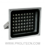 48W LED Floodlight