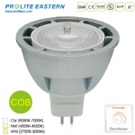 8W COB LED Spot light